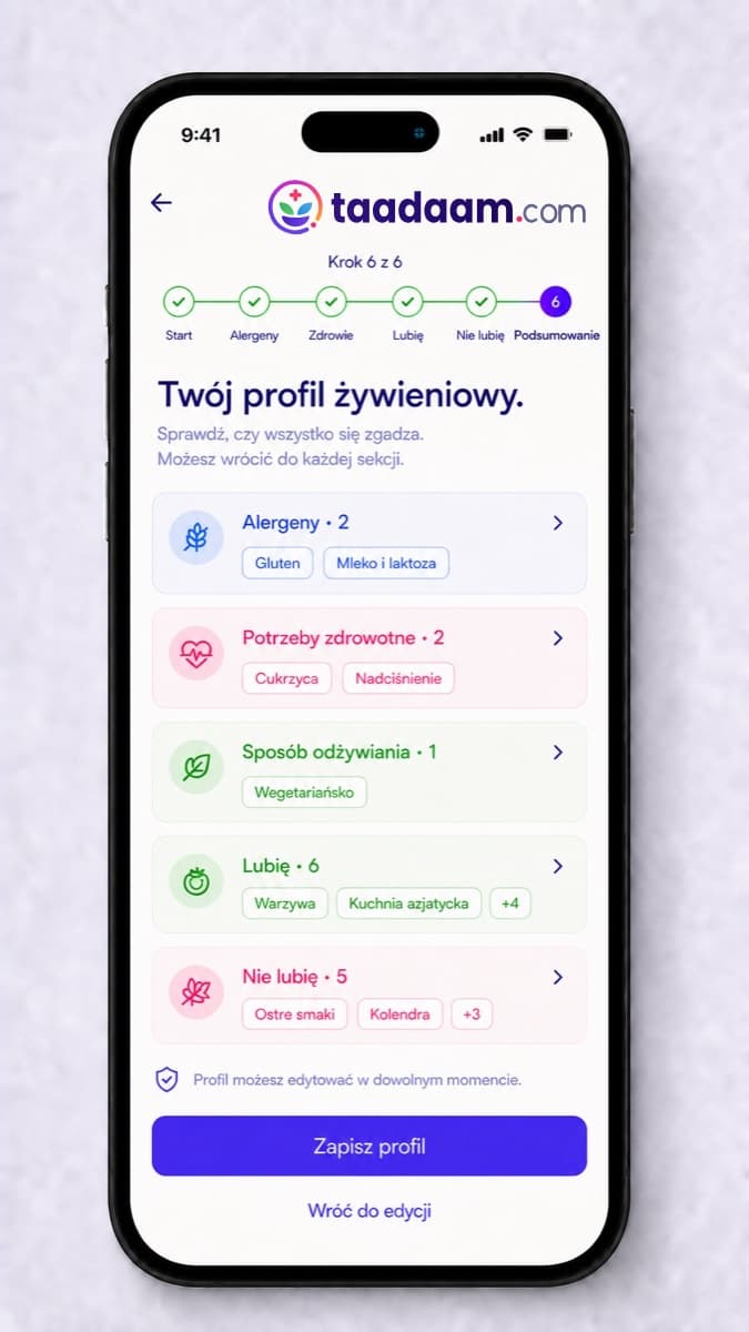 Podsumowanie profilu żywieniowego w aplikacji mobilnej