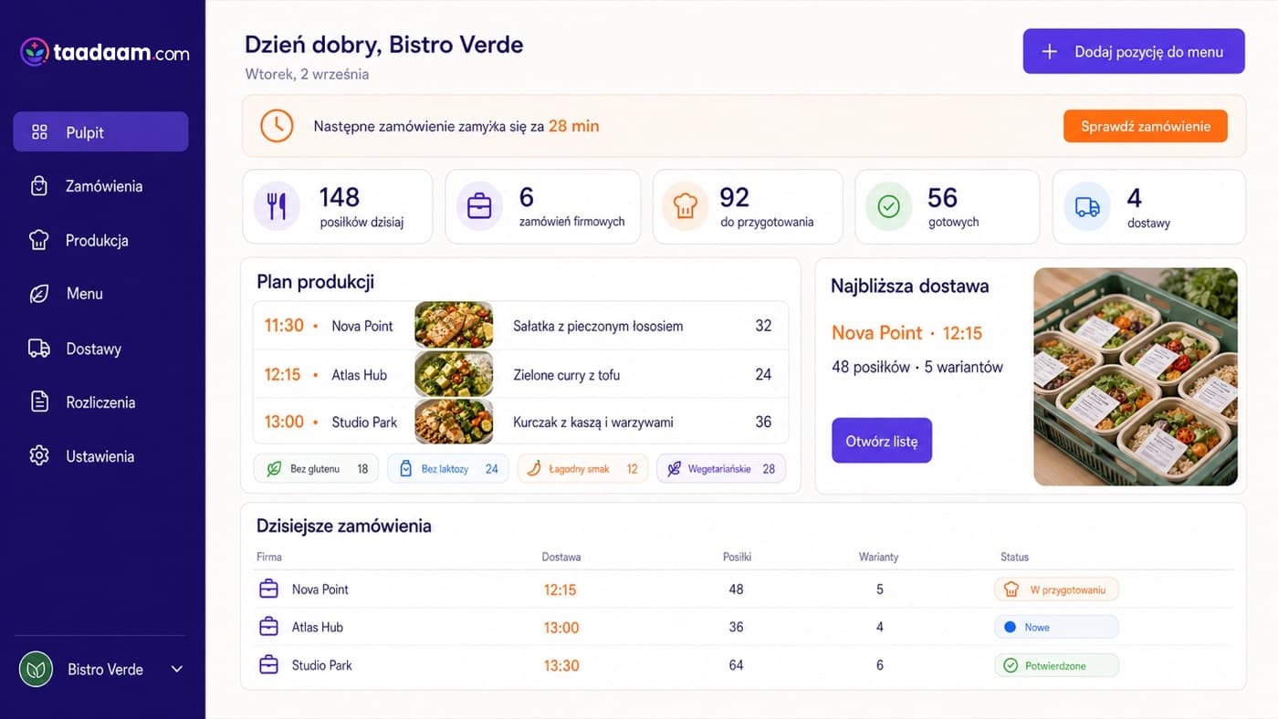Pulpit restauracji z planem produkcji i najbliższą dostawą